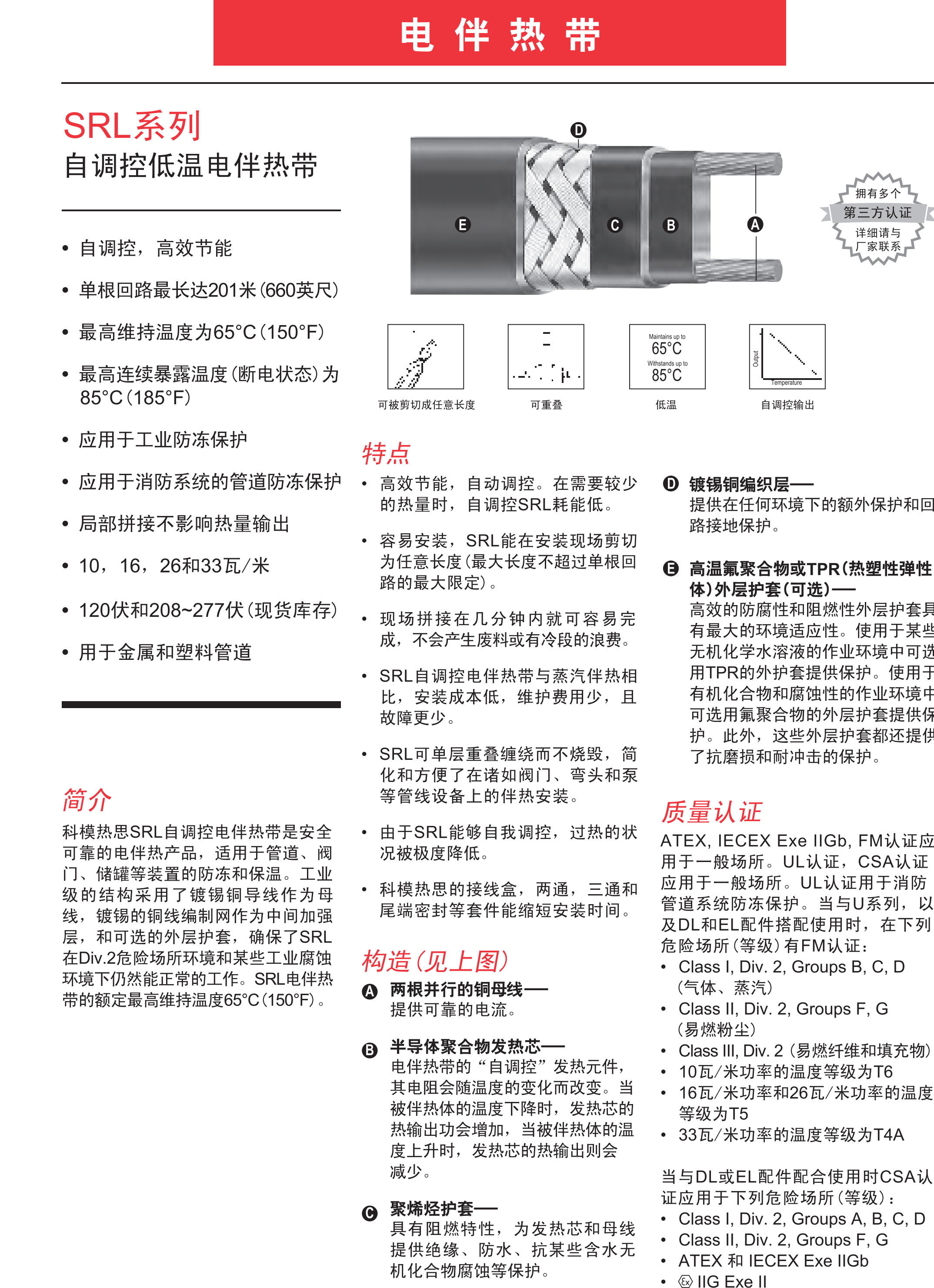 SRL系列自调控低温电伴热带